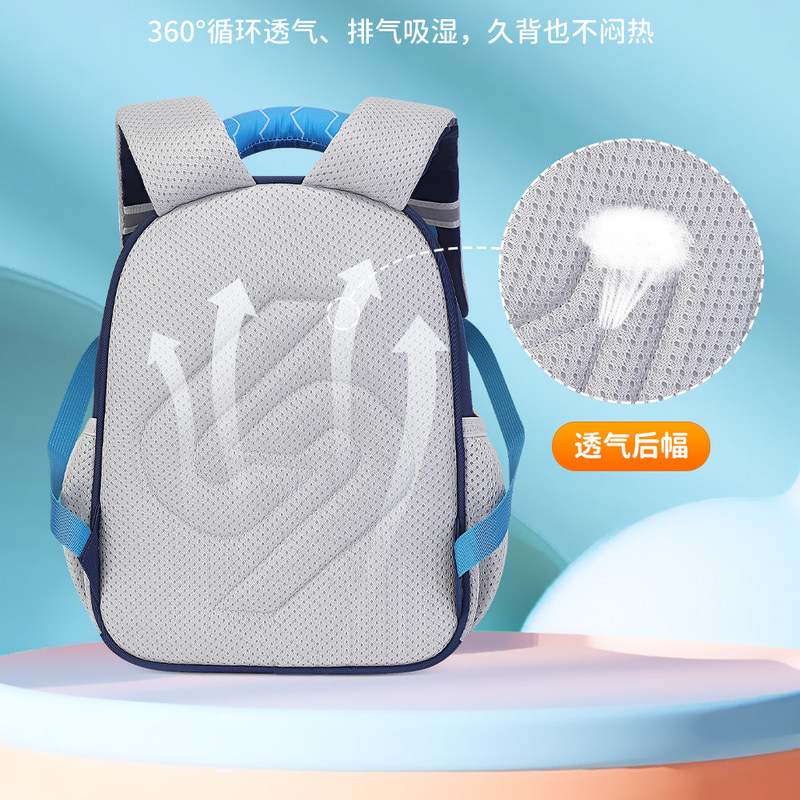 Lekki, oddychający plecak Sun  – Canvas Backpack Casual recenzja i cena